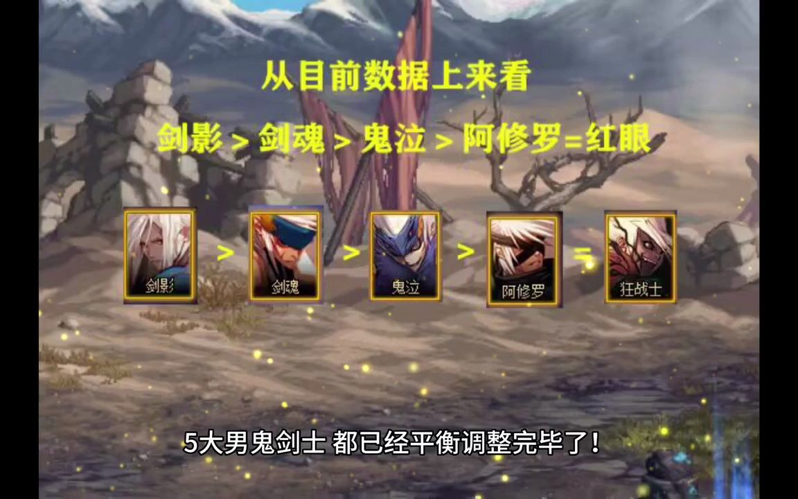 DNF公益服发布网_最全DNF公益服发布网DNF发布网
